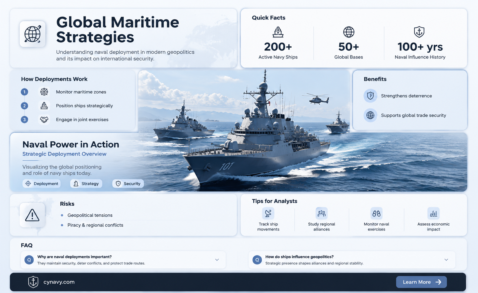 are navy ships being deployed