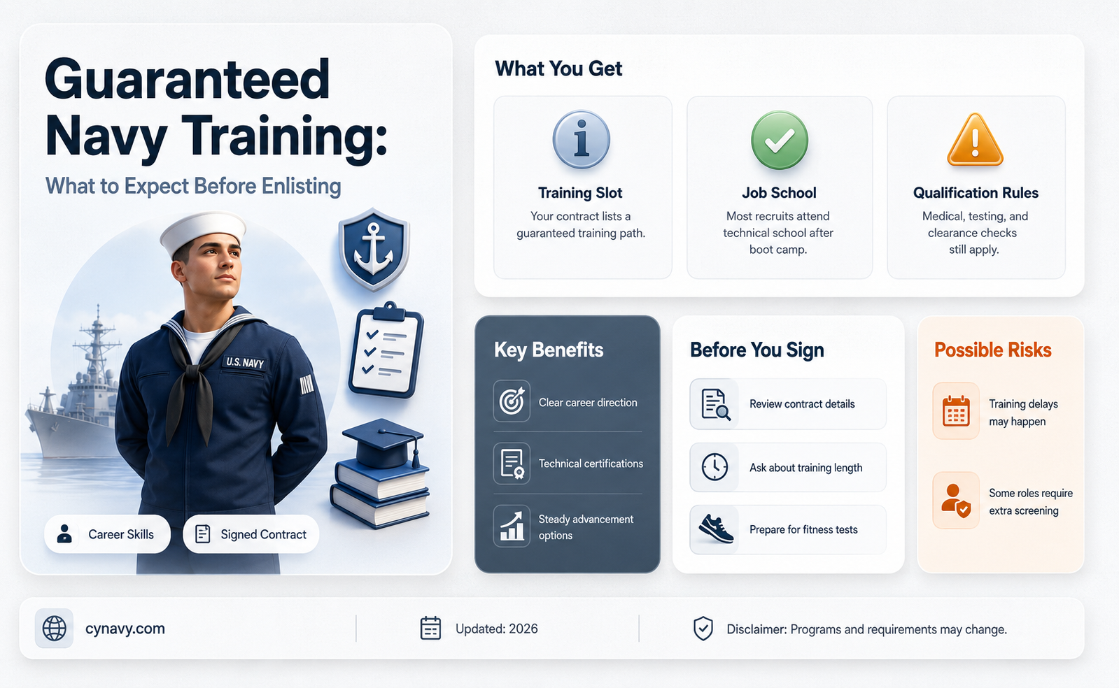 can you get guaranteed training before joining the navy