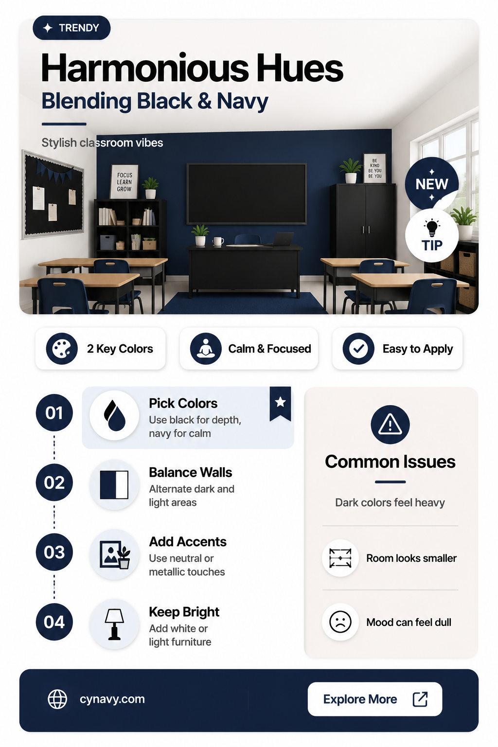 can black and navy blue go together in classroom decor