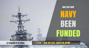 Has the Navy's 355-Ship Fleet Been Fully Funded?
