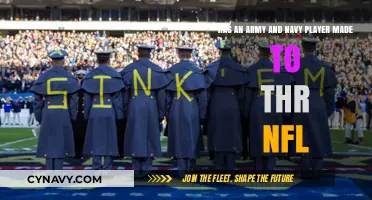 From Gridiron to the Field: Army and Navy Players in the NFL