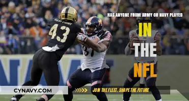 From Barracks to Gridiron: Military Veterans in the NFL