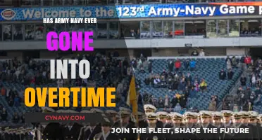 Historic Showdown: Army vs. Navy Games That Went Into Overtime