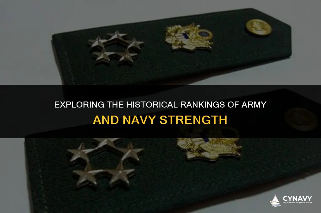 has army or navy ever been ranked