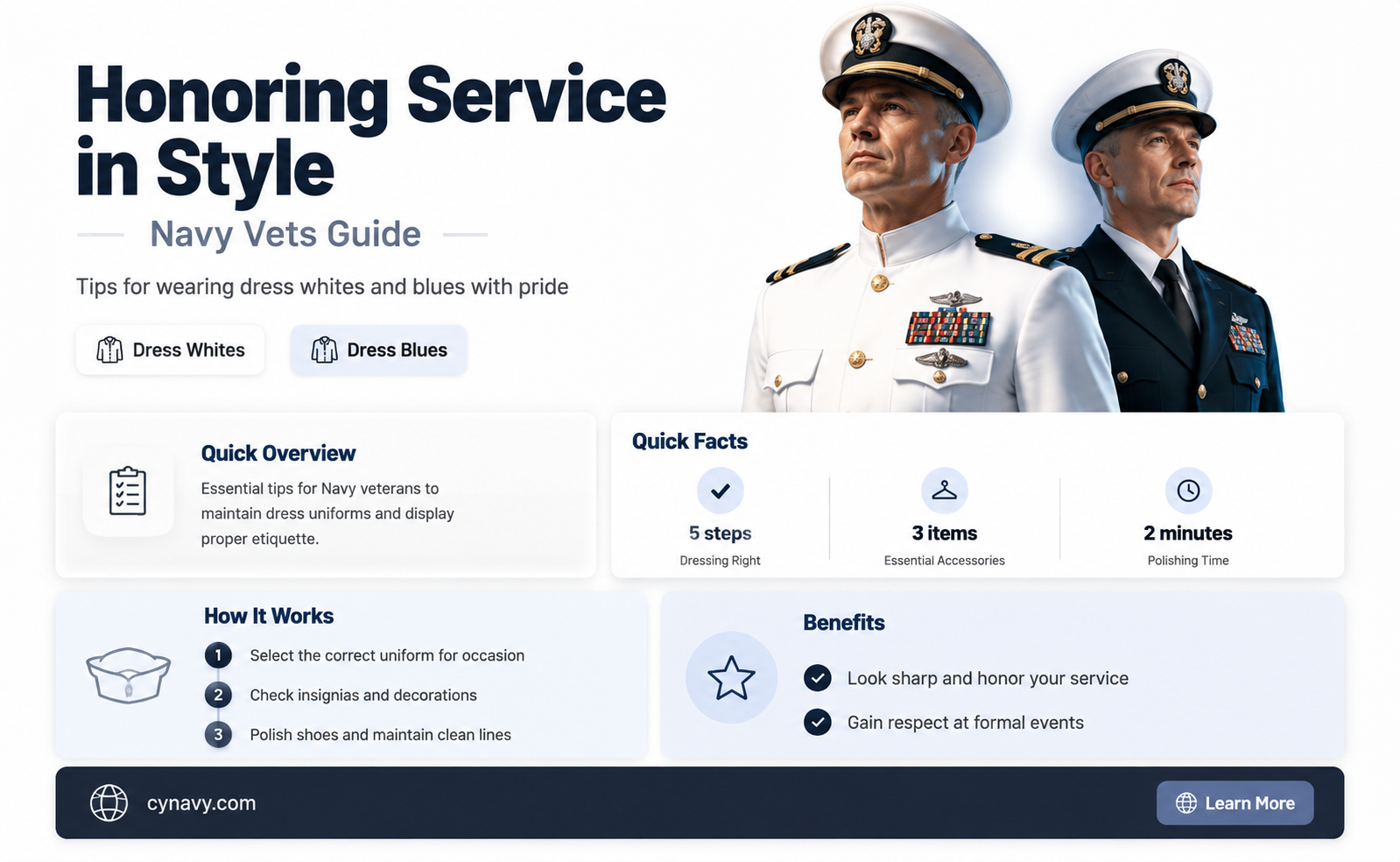 can navy vets wear dress white dress blue