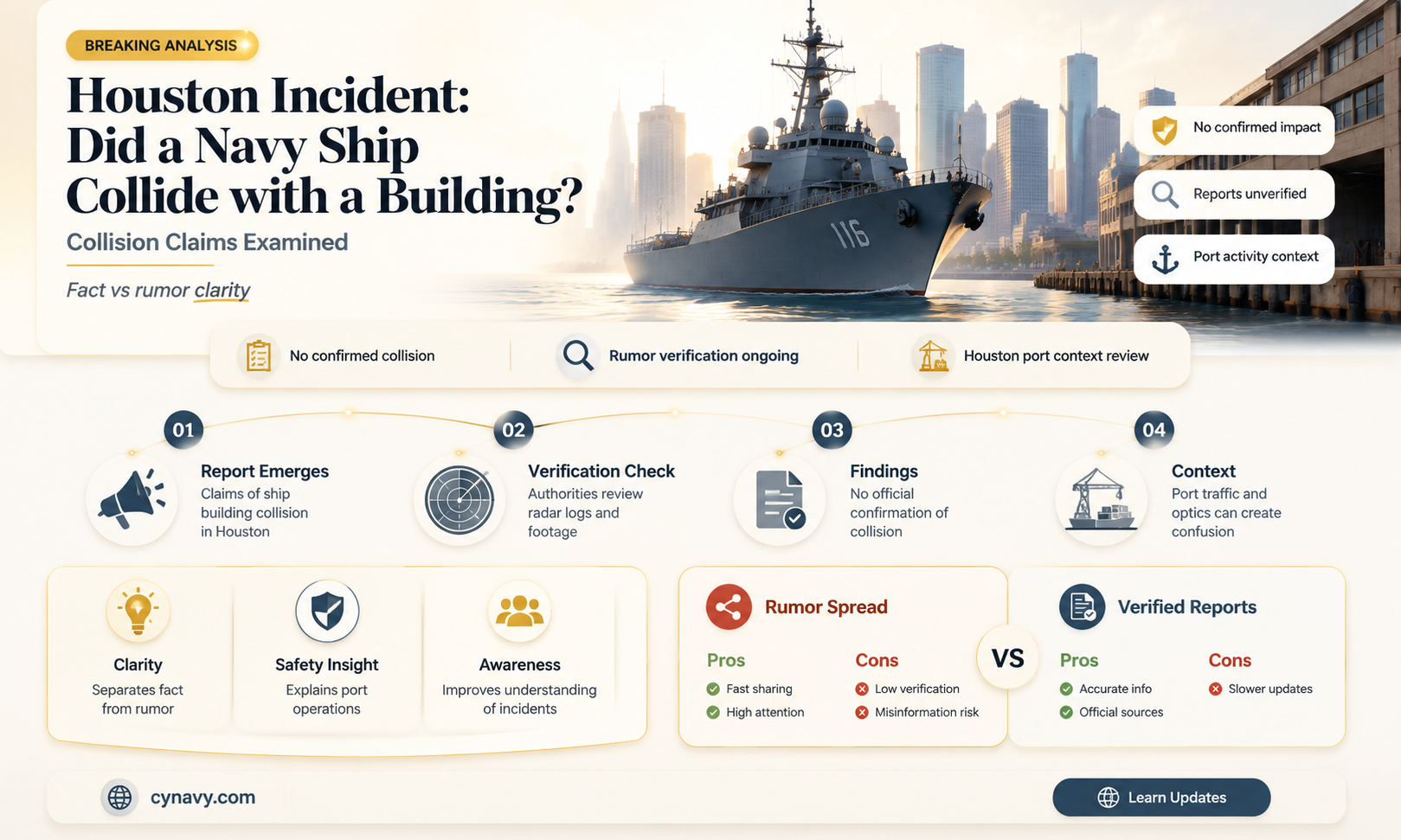 did a navy ship hit a building in houston