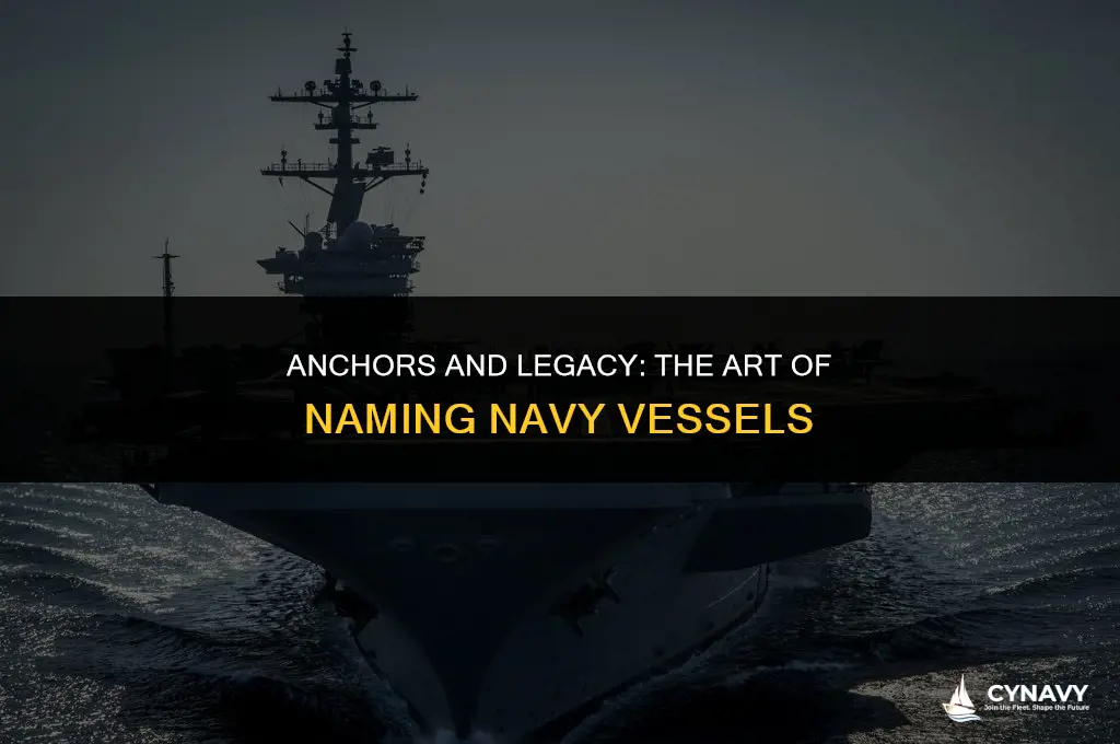 how are names chosen for navy ships