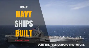 Constructing Naval Power: The Intricate Process of Building Navy Ships
