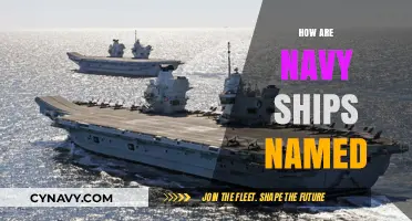 Anchors and Monikers: The Fascinating Tradition of Naming Navy Ships