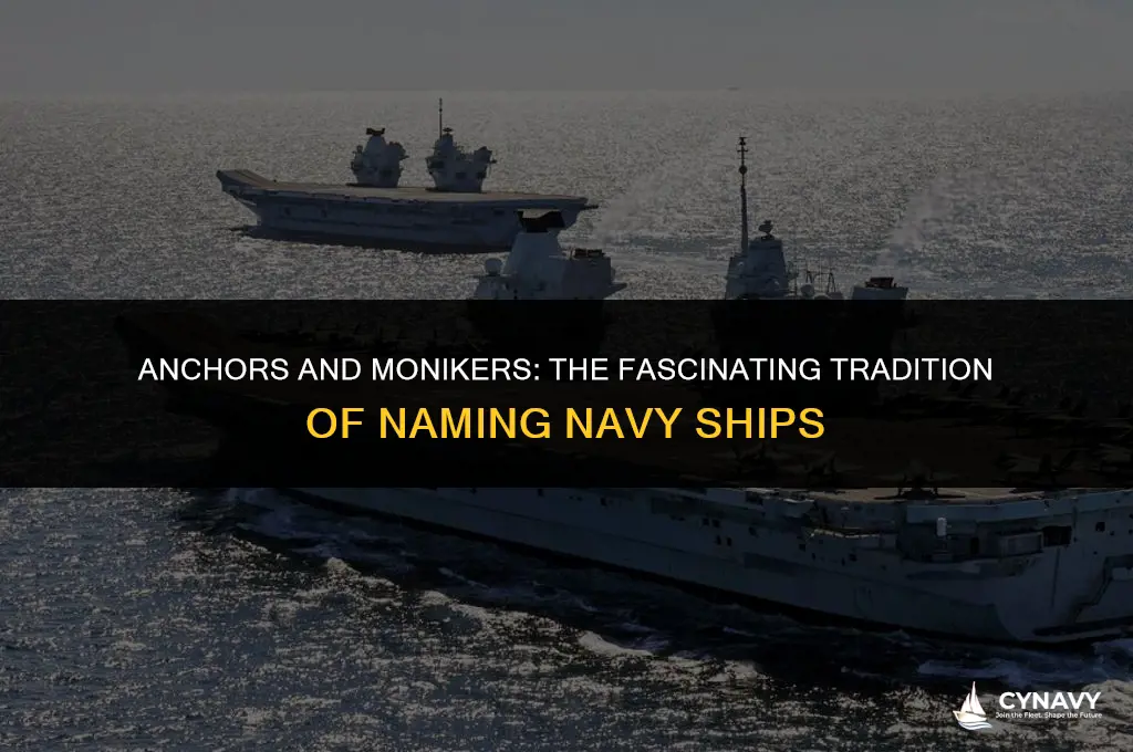 how are navy ships named