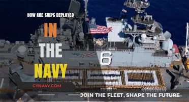 Strategic Deployment of Naval Ships: A Comprehensive Overview