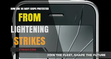 Safeguarding the Fleet: Lightning Protection on US Navy Ships