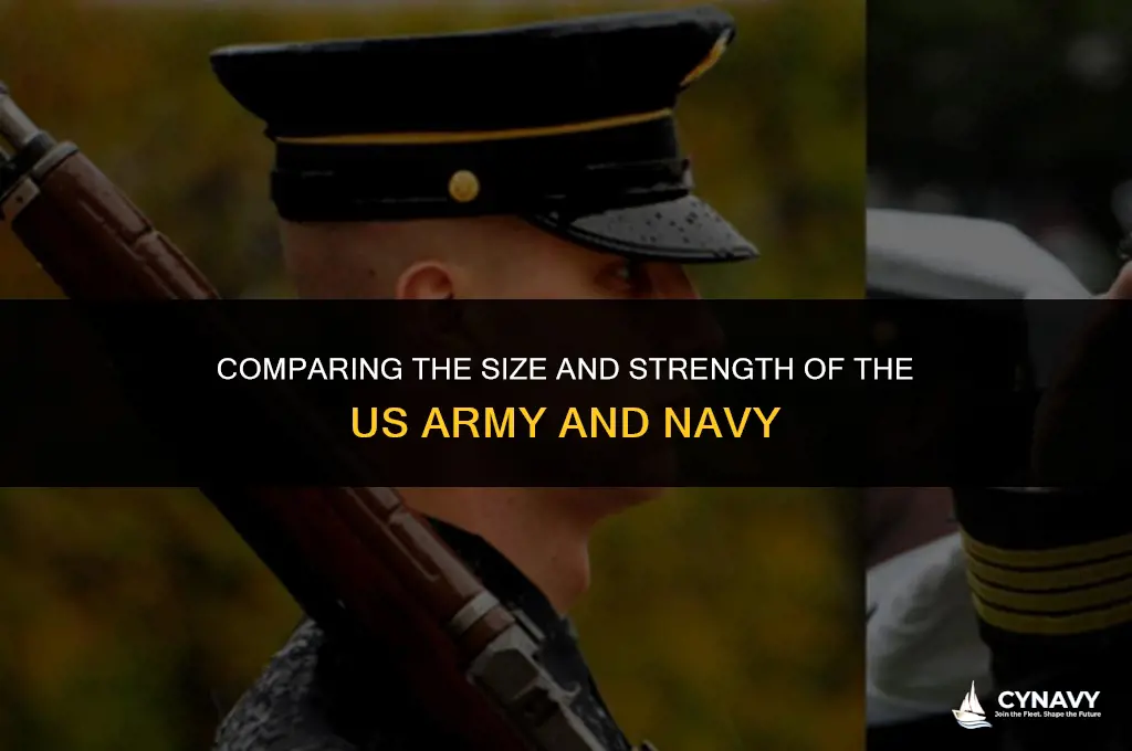 how big is army to us navy