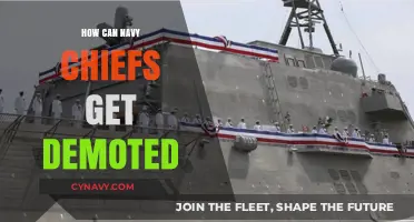 Demotion in the Navy: Understanding the Process for Chiefs
