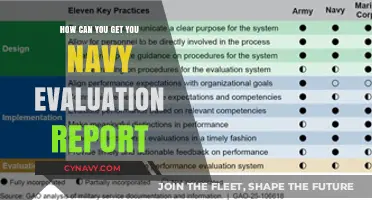 Mastering the Process: How to Obtain Your Navy Evaluation Report