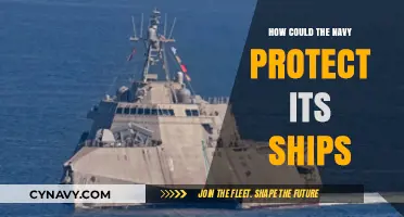 Safeguarding the Fleet: Innovative Strategies for Naval Protection