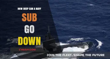 Exploring the Depths: The Ultimate Guide to Navy Submarine Capabilities