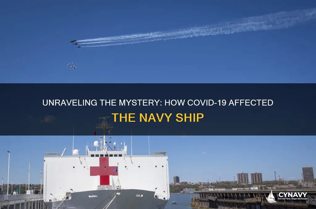 how did covid get on navy ship