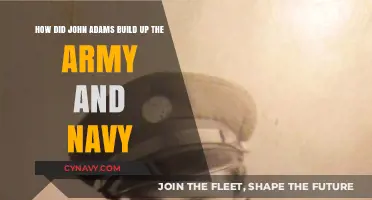Forging a Nation's Might: John Adams' Strategic Military Expansion