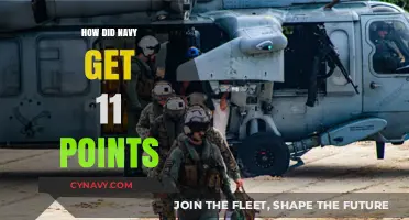 Navy's 11-Point Strategy: Unlocking the Secrets Behind Their Success