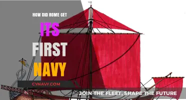 Rome's First Navy: Origins, Battles, and Strategic Evolution