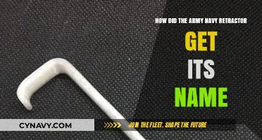Army Navy Retractor: Unveiling the Origins of Its Iconic Name