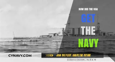 The Birth of the US Navy: A Historical Journey to Maritime Power