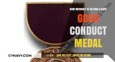Earning the Navy Good Conduct Medal: Challenges and Requirements Explained