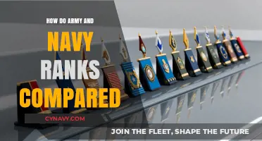 Decoding the Hierarchy: A Comparative Guide to Army and Navy Ranks