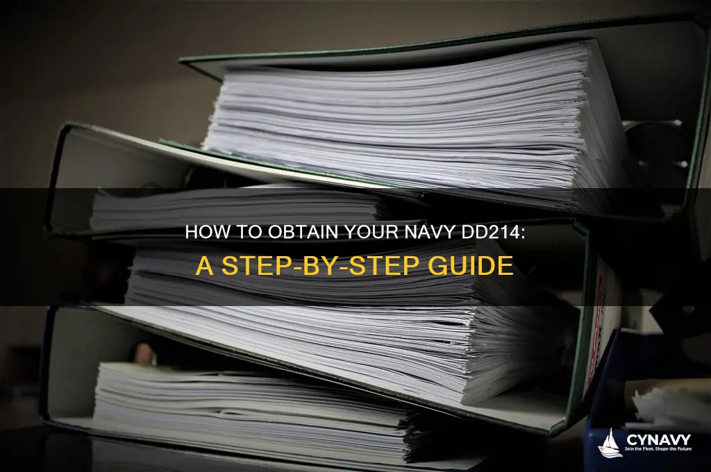 how do i get a copy of my dd214 navy