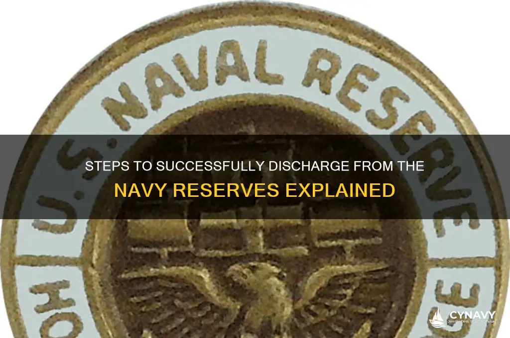 how do i get discharged navy reserves