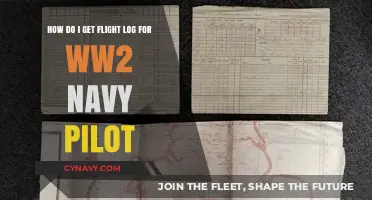 Finding WWII Navy Pilot Flight Logs: A Comprehensive Guide