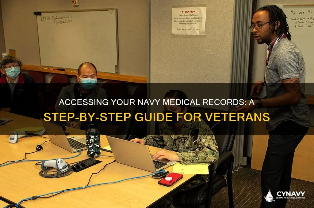 how do i get my medical records from the navy