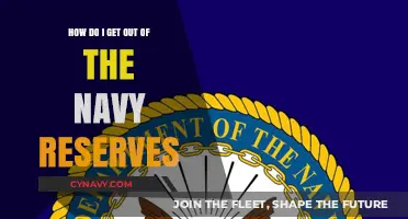 Navigating Your Exit: A Guide to Leaving the Navy Reserves