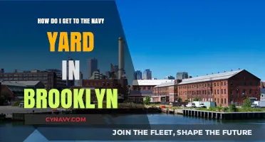 Navigating to Brooklyn Navy Yard: Easy Transit Options and Directions