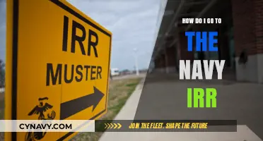 Navigating Your Path to the Navy IRR: A Comprehensive Guide