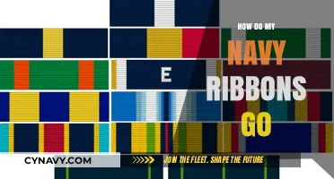 Decoding Navy Ribbons: A Guide to Proper Wear and Display