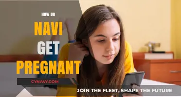 Understanding Navi Pregnancy: A Comprehensive Guide to Their Reproduction Process