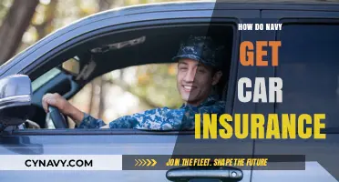 How Navy Personnel Can Secure Affordable Car Insurance Coverage