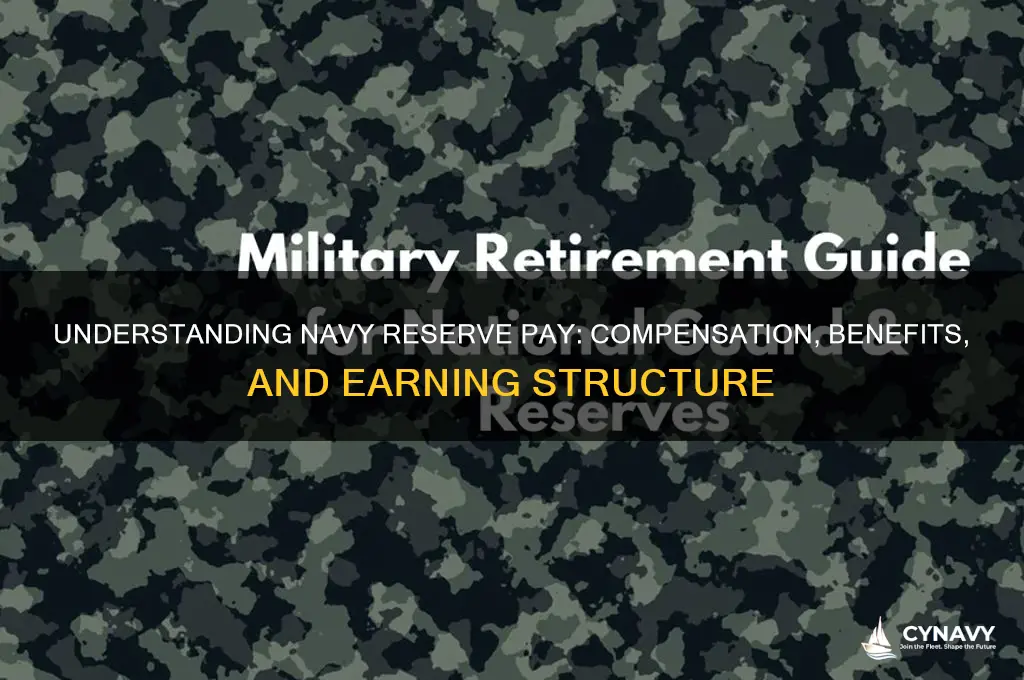 how do navy reserves get paid