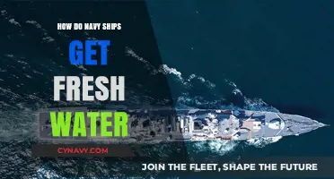 How Navy Ships Secure Fresh Water at Sea: Essential Methods Explained