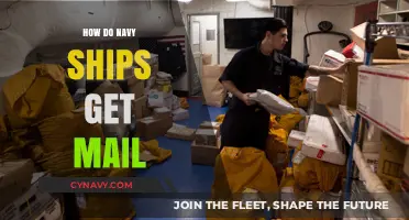 How Navy Ships Receive Mail: A Look at Maritime Postal Systems