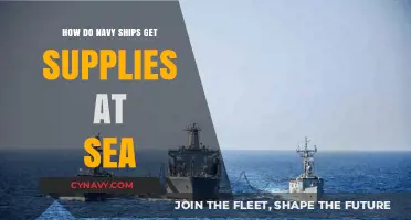 How Navy Ships Receive Essential Supplies While Operating at Sea