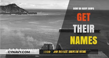 How Navy Ships Are Named: Traditions, Honors, and Legacy Explained