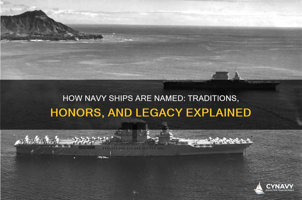 how do navy ships get their names