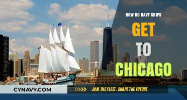 Navigating Inland: How Navy Ships Reach Chicago via Rivers and Canals
