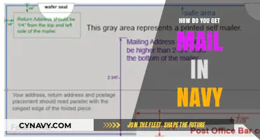 Receiving Mail in the Navy: A Step-by-Step Guide for Sailors