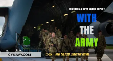 Joint Forces Deployment: Navy Sailors Serving Alongside Army Troops