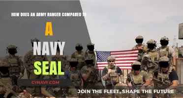 Comparing Elite Forces: Army Rangers vs. Navy SEALs - Who's Tougher?