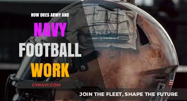 Decoding the Gridiron: How Army and Navy Football Operates